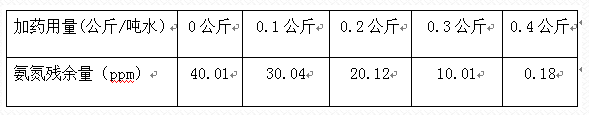 深圳市長(zhǎng)隆科技有限公司