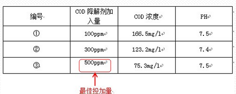 深圳市長(zhǎng)隆科技有限公司