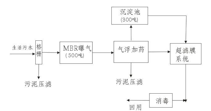 深圳市長(zhǎng)隆科技有限公司