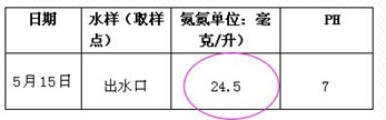 深圳市長(zhǎng)隆科技有限公司