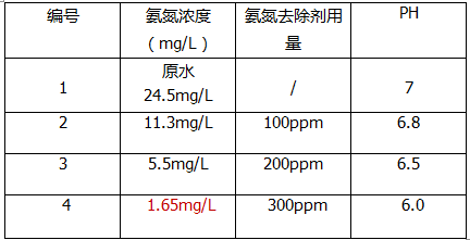 深圳市長(zhǎng)隆科技有限公司